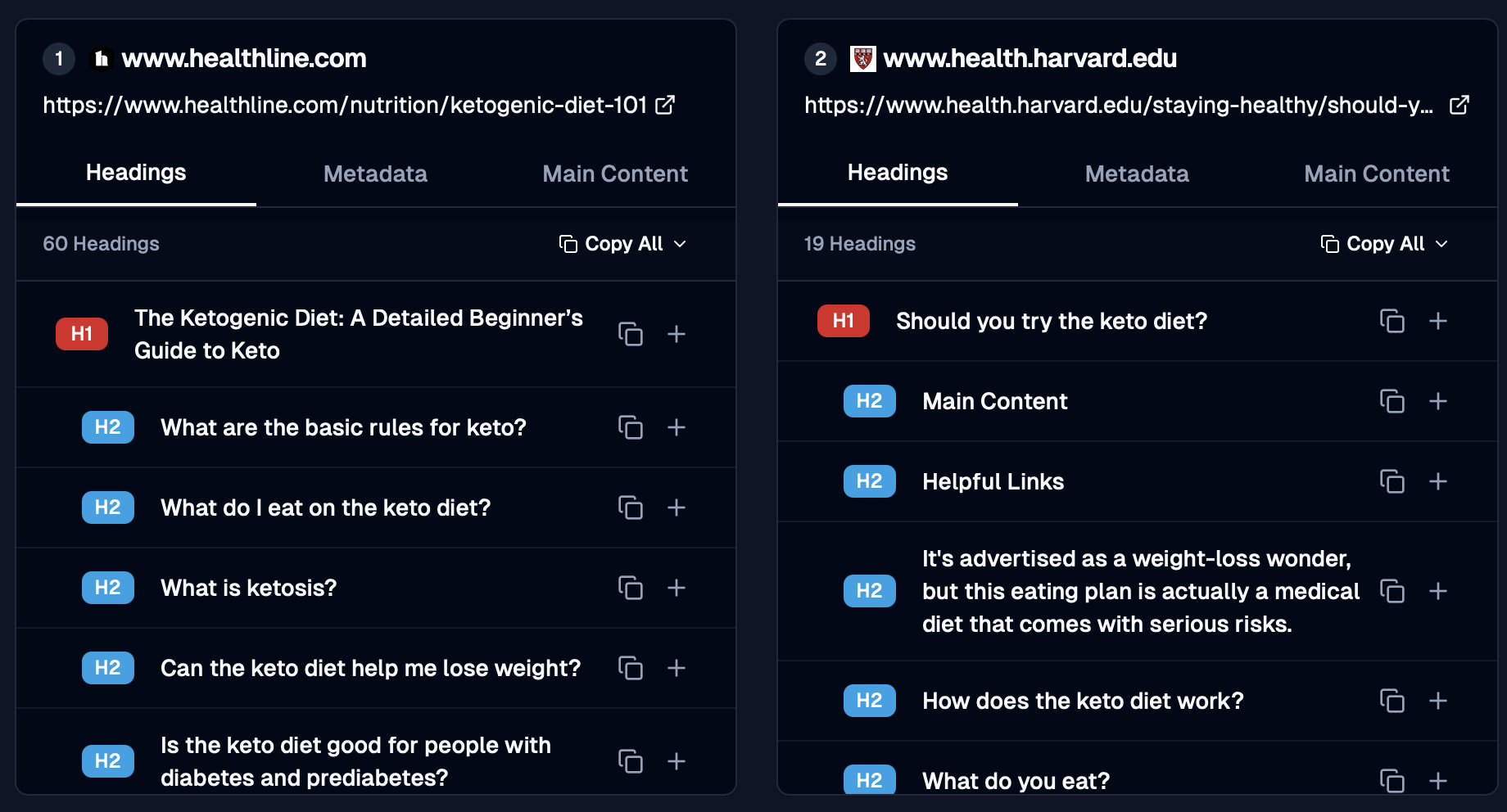 Content Struct