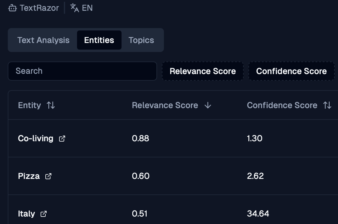 NLP Text Analysis